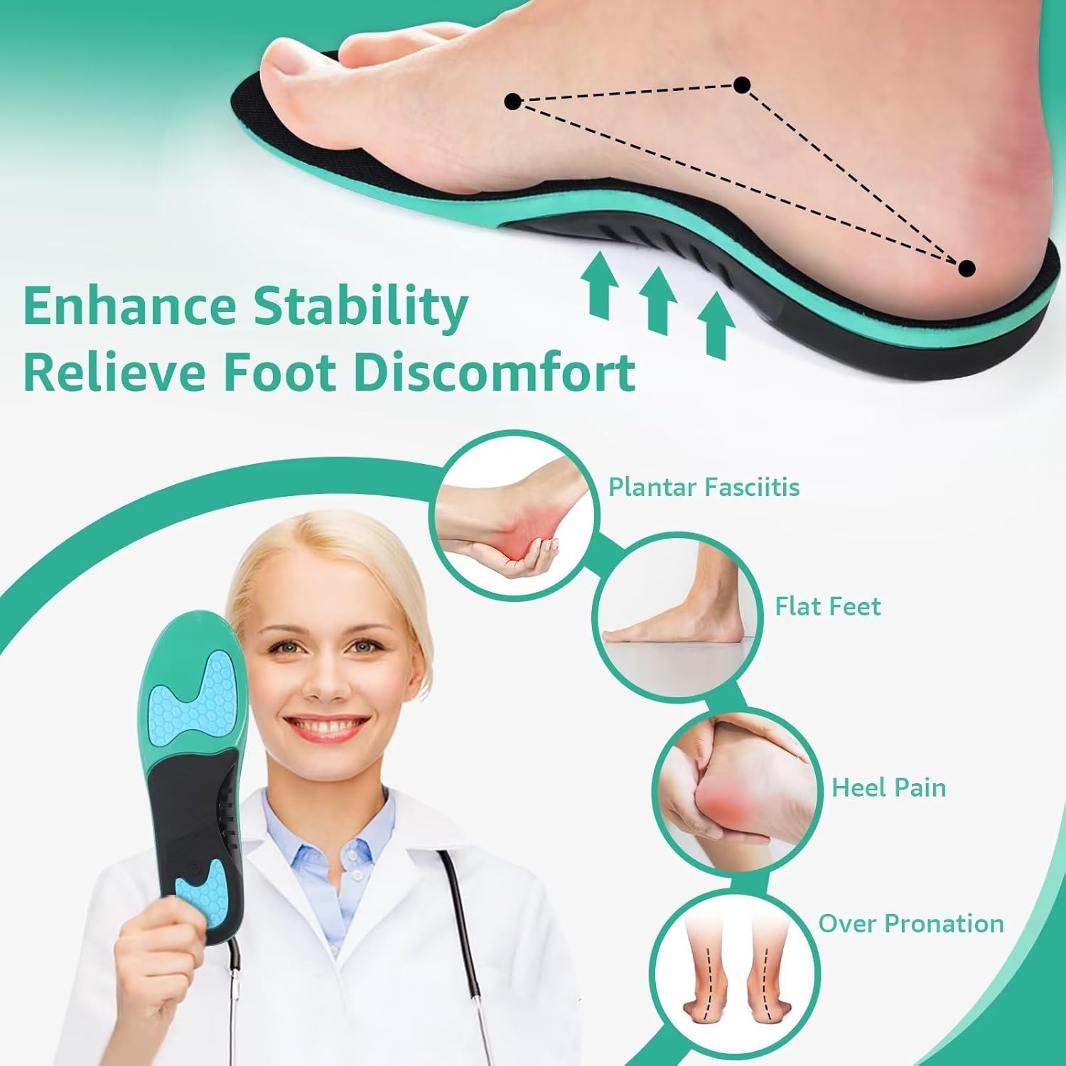 Shock Absorbing Insoles for Ultimate Comfort